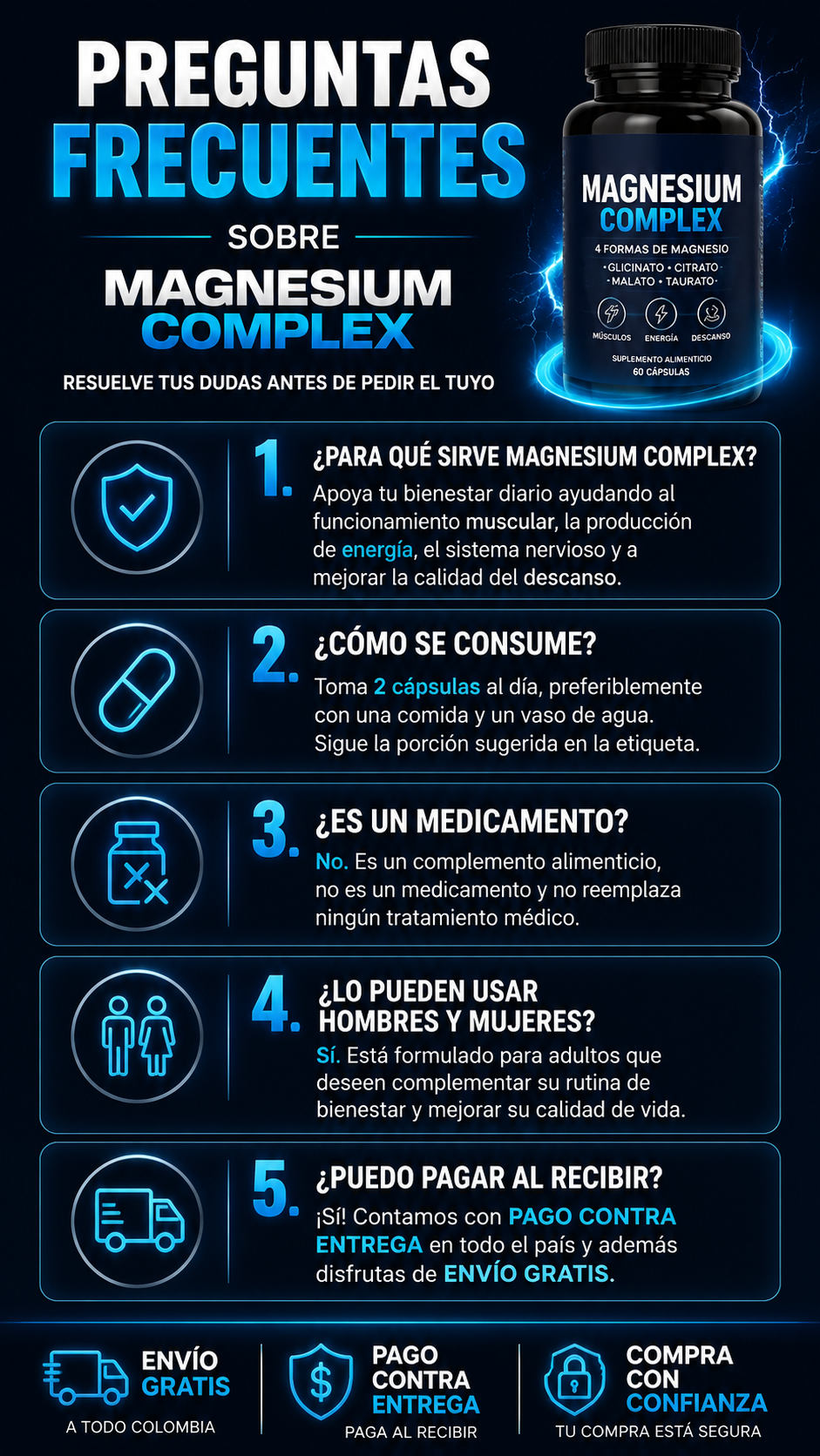 PROMO 3X1 Magnesium Complex 60 Capsules