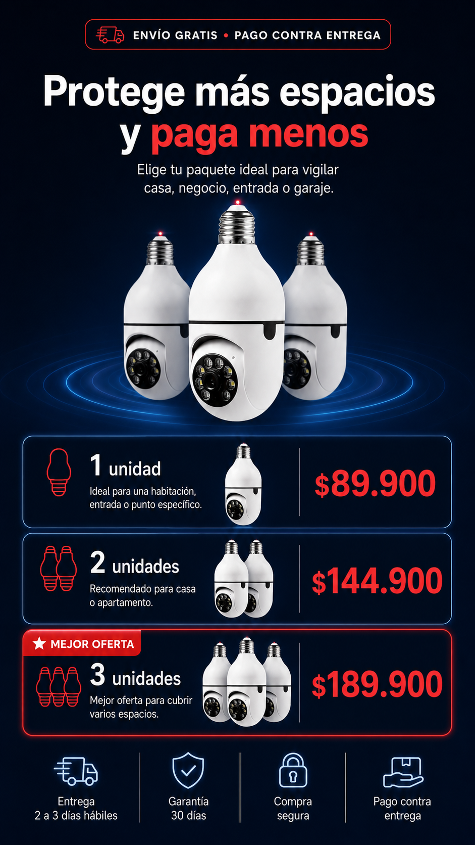 Camara Falcon 360 - Importada
