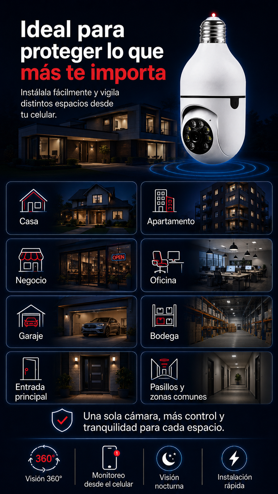 Camara Falcon 360 - Importada