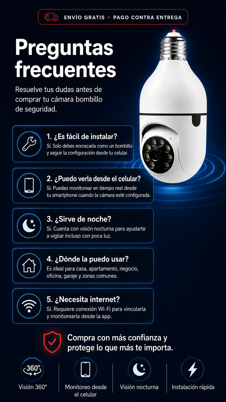 Camara Falcon 360 - Importada