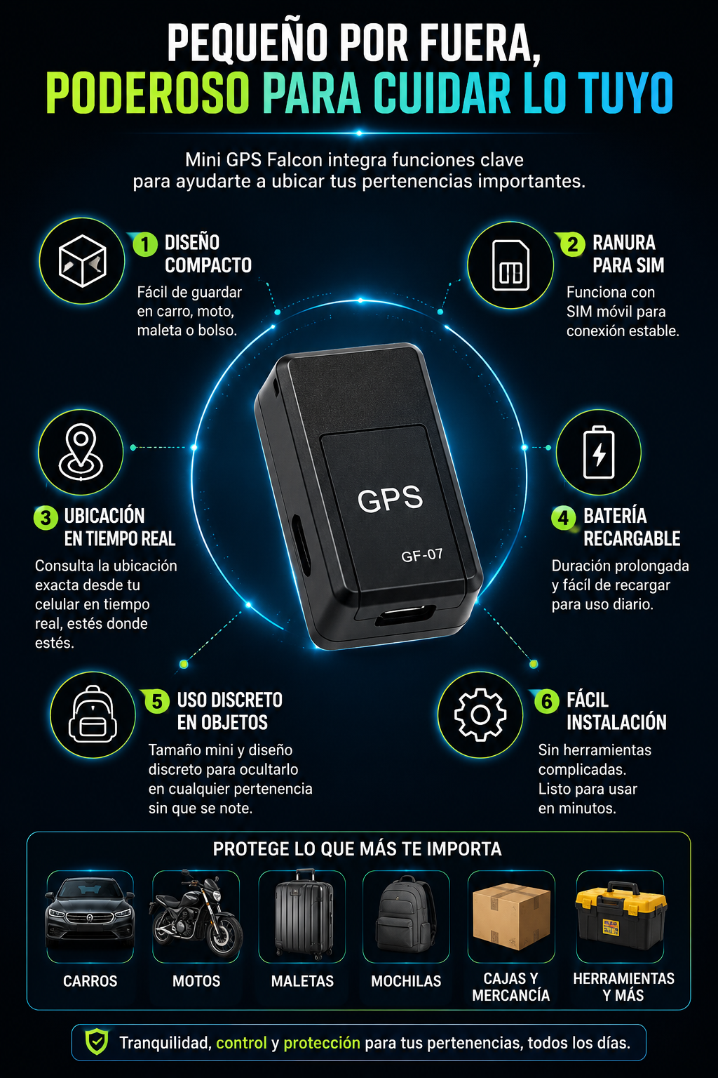 SUPER PROMO 2X1 MINI GPS Falcon